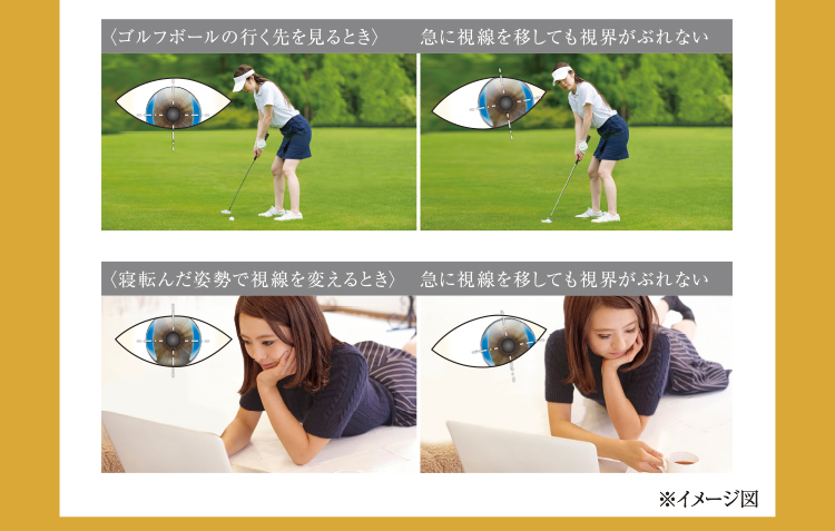 ゴルフボールの行く先を見るとき、急に視界を移しても視界がぶれない。