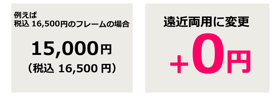 Bmcの遠近両用メガネ コンタクトレンズ メガネのベストメガネコンタクト