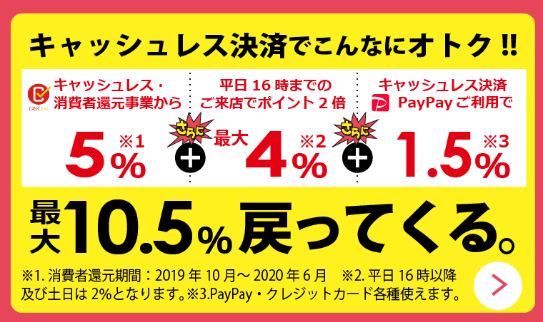 キャッシュレス決済で最大10.5%戻ってくる
